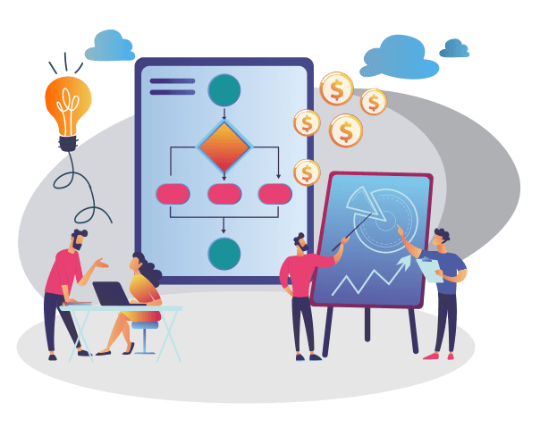 dx, digital transformation, increased ROI, digital integration technologies